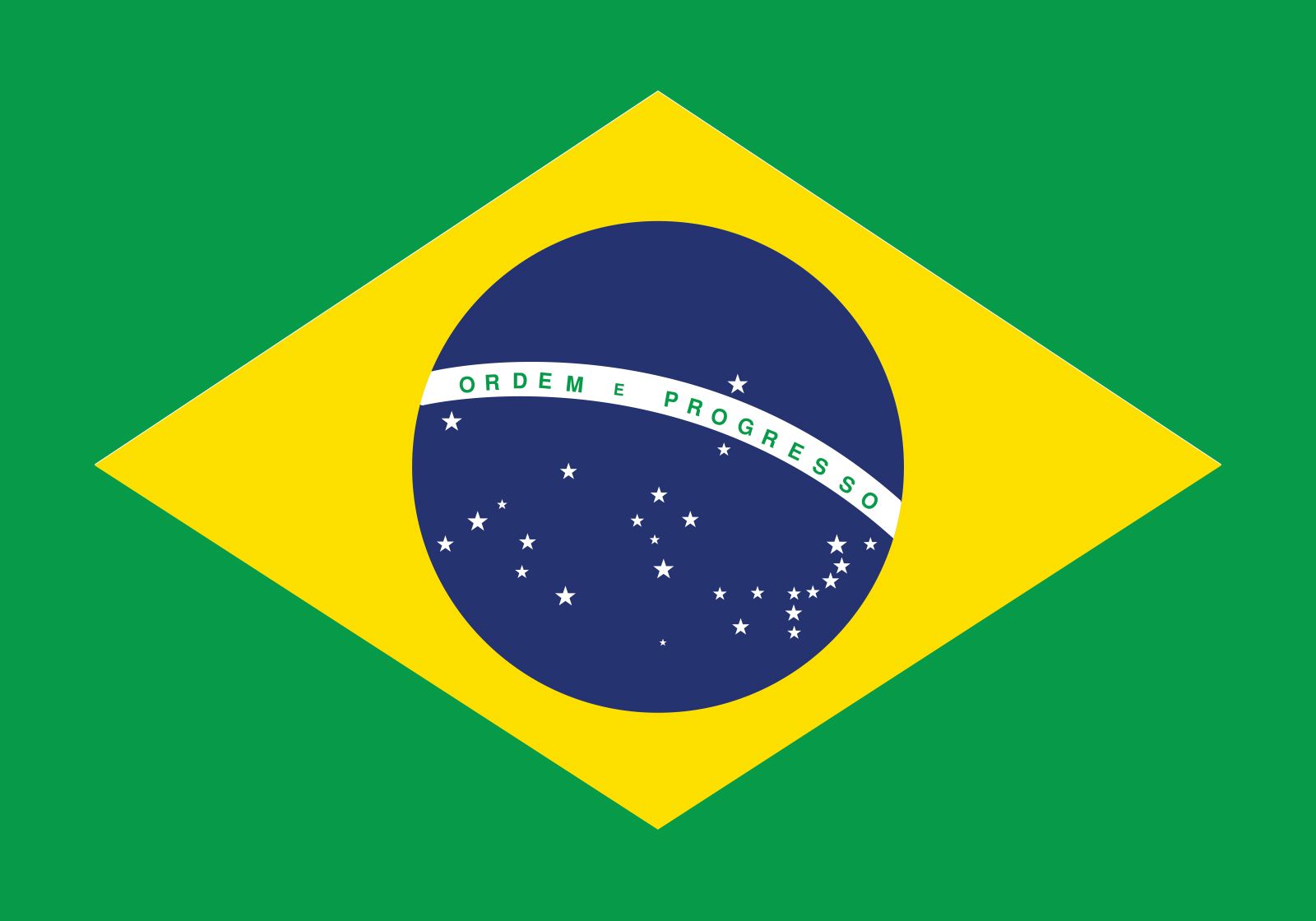 F1